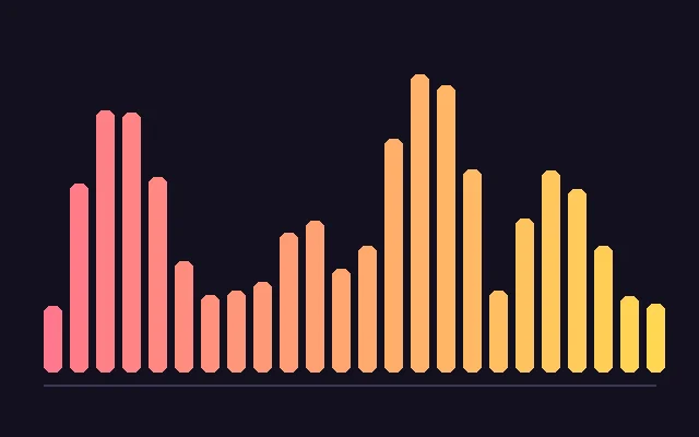 Colorful chart bars