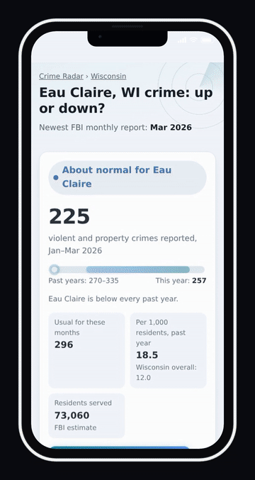 Crime Radar town page running on a phone