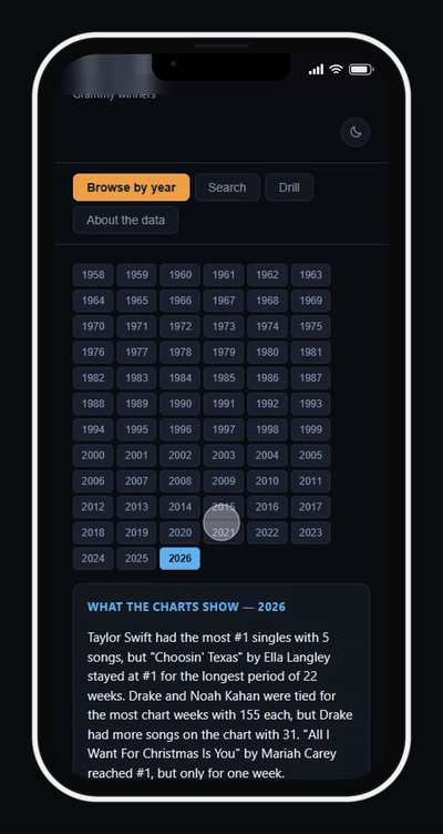 Music Hub running on a phone