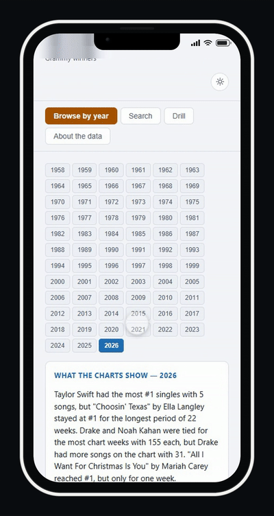 Music Hub running on a phone